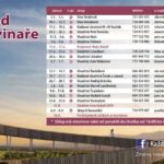 Každý víkend u vinaře v Kobylí 2019 - rozpis